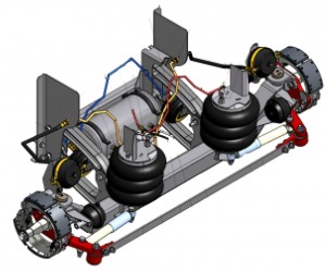 The Automated Safety Hitch System - The Best Way to Tow!